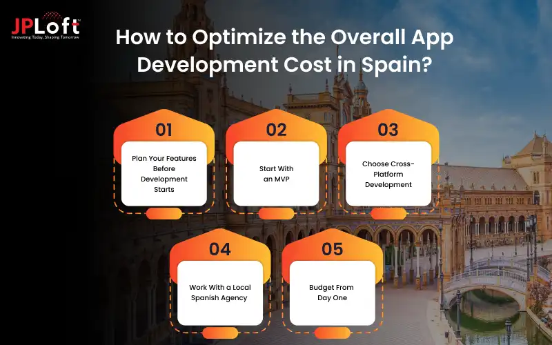 How to Optimize the Overall App Development Cost in Spain_